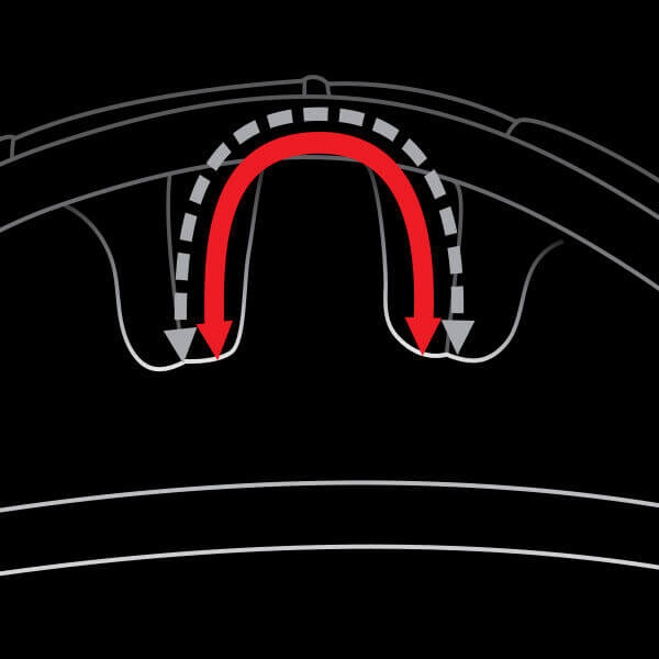 What Is Rawlings ContoUR Fit?