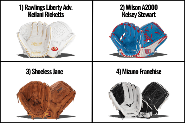 9 Best Baseball Gloves for 2022 [By Position]