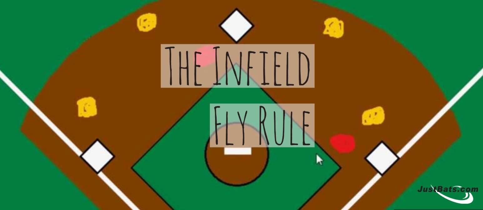 Infield Fly Rule