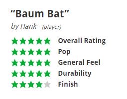 Baum Bat Review.jpg