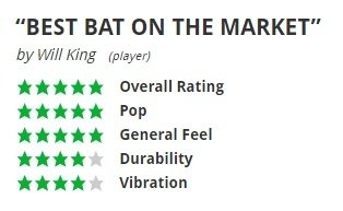 Best_Bat_On_Market.jpg