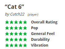 cat6review1.png