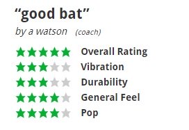 COMBAT_-_Good_Bat.jpg