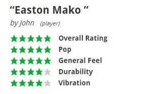 Easton_MAKO.jpg