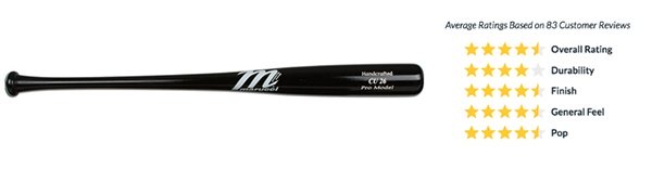 Marucci Wood Bat