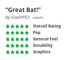 PXT Great Bat Review.jpg