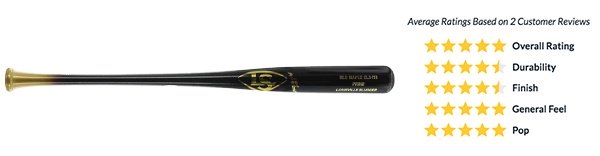 Slugger Wood Bat