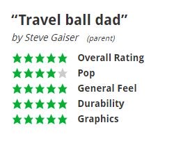 travelballdad.jpg