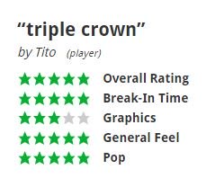 Triple Crown Review.jpg