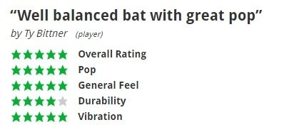 velo - well balanced.jpg