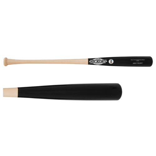 What Pros Wear: MLB Bats Report 2021  What bats do pros use? (Spoiler:  There's a New Leader in MLB Bat Usage) - What Pros Wear