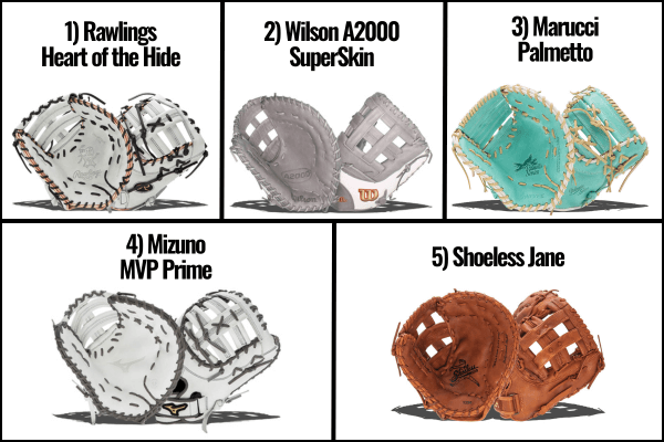 11 Best First Base Mitts In 2024