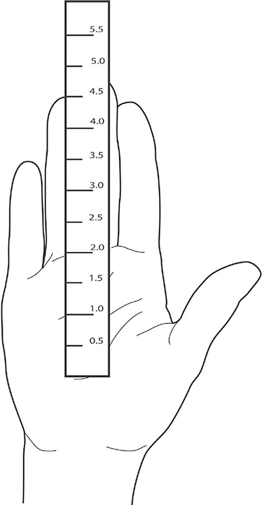 Measuring hand for pickleball paddle grip