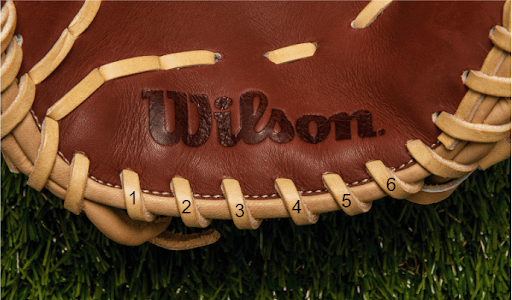 The History of the Iconic Wilson Glove – Diamond Sport Gear