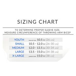 Motus Baseball Throwing and Batting Analysis Sensor System: MOTUS: Image #352853