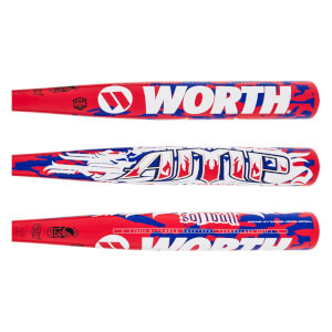 Composite view of a red, white, and blue softball bat with WORTH logo, AMP graphic, and camo pattern.