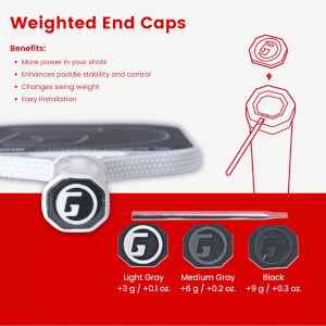 GAMMA RCF Obsidian 13 Carbon Fiber Pickleball Paddle: Image #462271