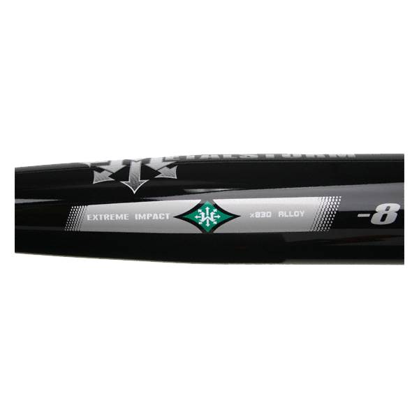 Bat De Beisbol Metalstorm 35/30 Original Tormenta Negra